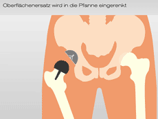 Ansicht vergrößern