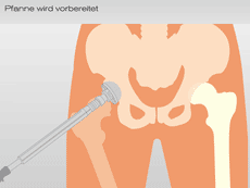 Ansicht vergrößern