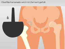 Ansicht vergrößern